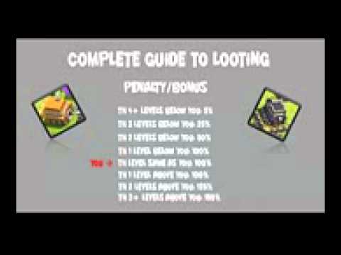 Clash Of Clans Guide With Cheats HD